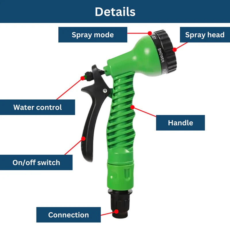 Garden Hose Flexy 1